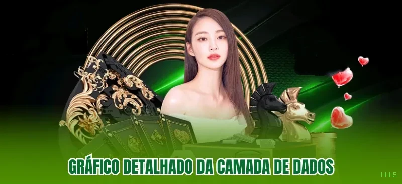 Roleta ao vivo Evolution Gaming com múltiplas câmeras